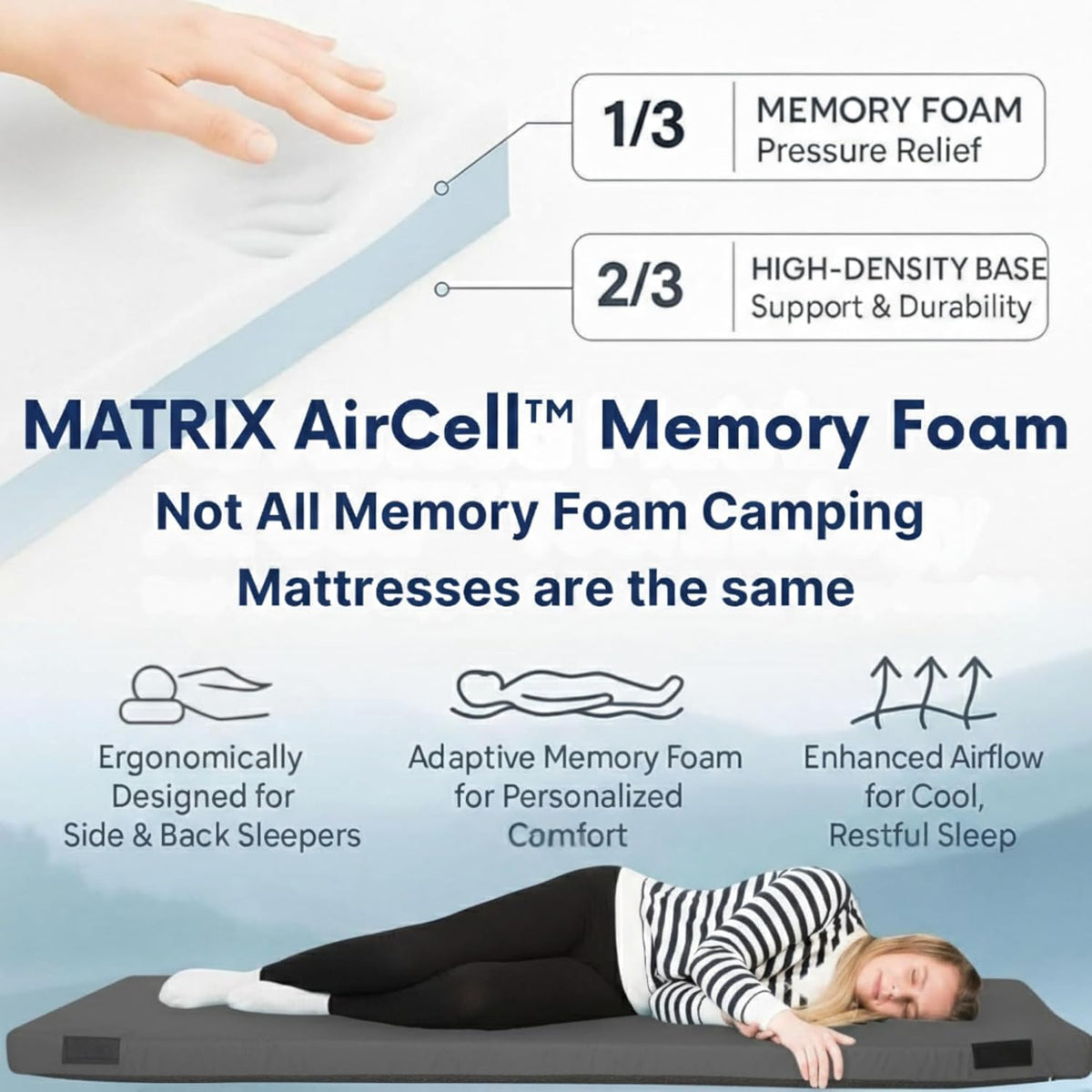 Matrix Air Cell Memory Foam Camping Mattress