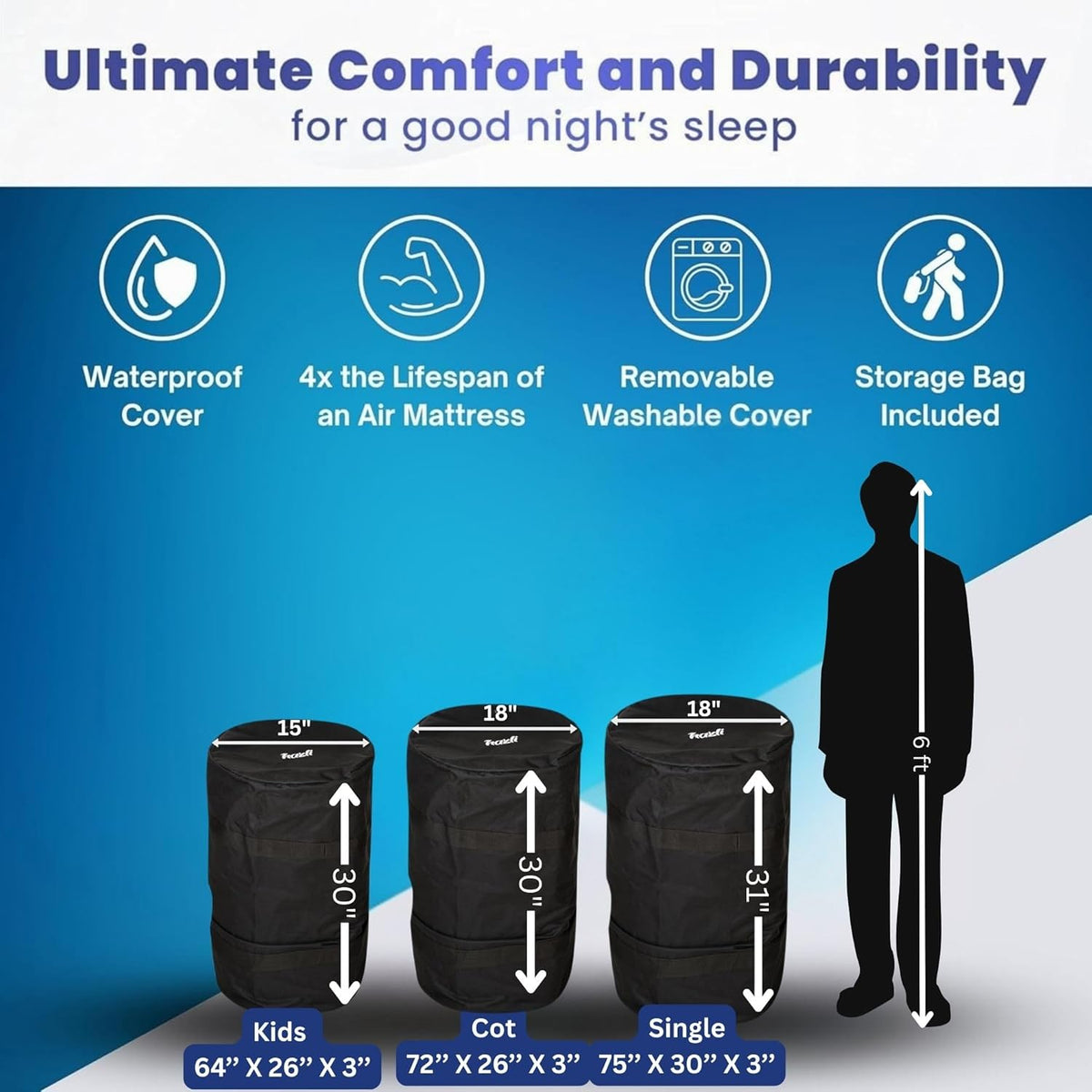Matrix Air Cell Memory Foam Camping Mattress