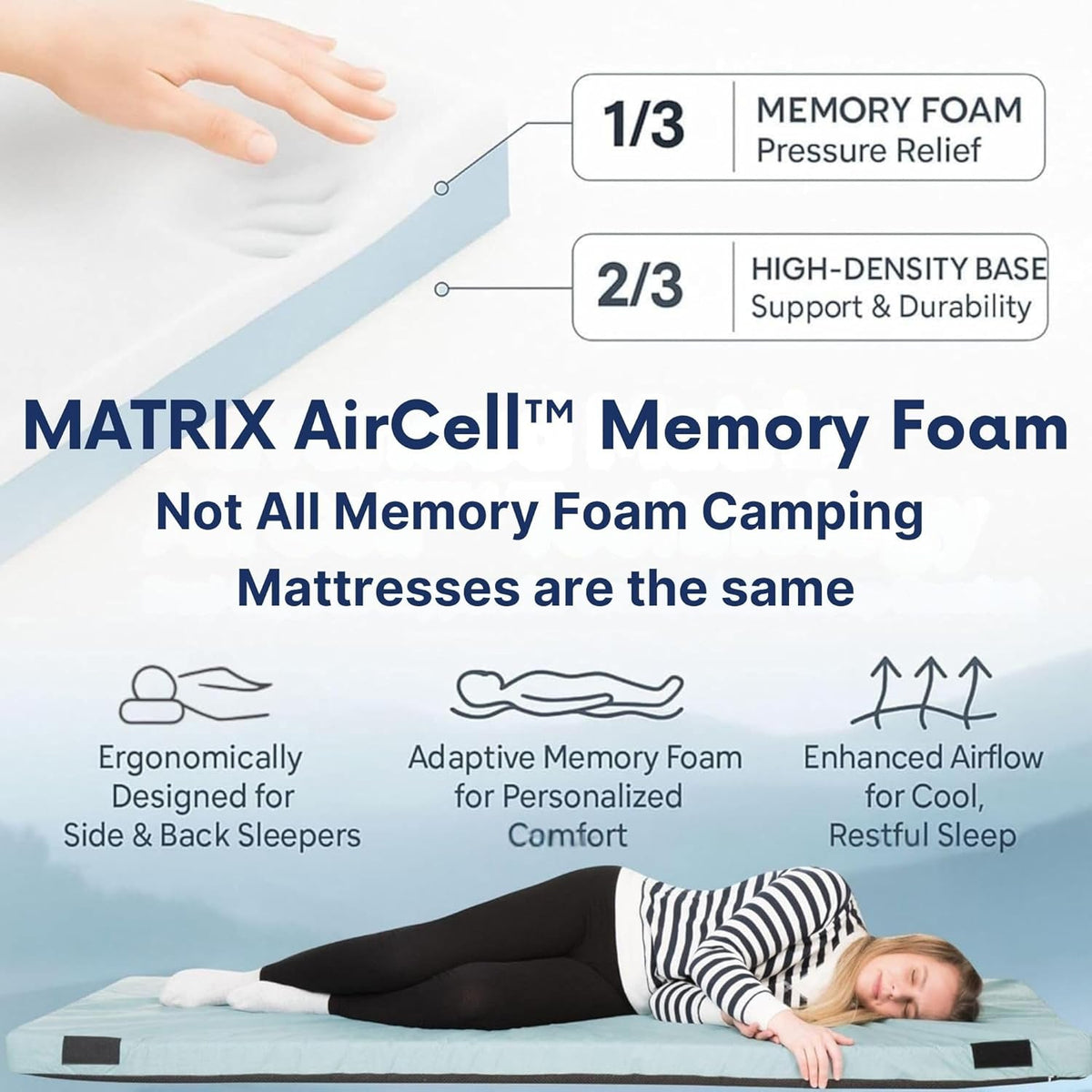 Matrix Air Cell Memory Foam Camping Mattress