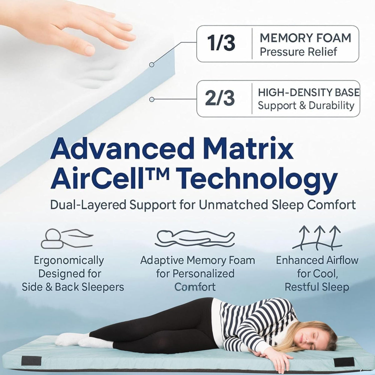 Matrix Air Cell Memory Foam Camping Mattress