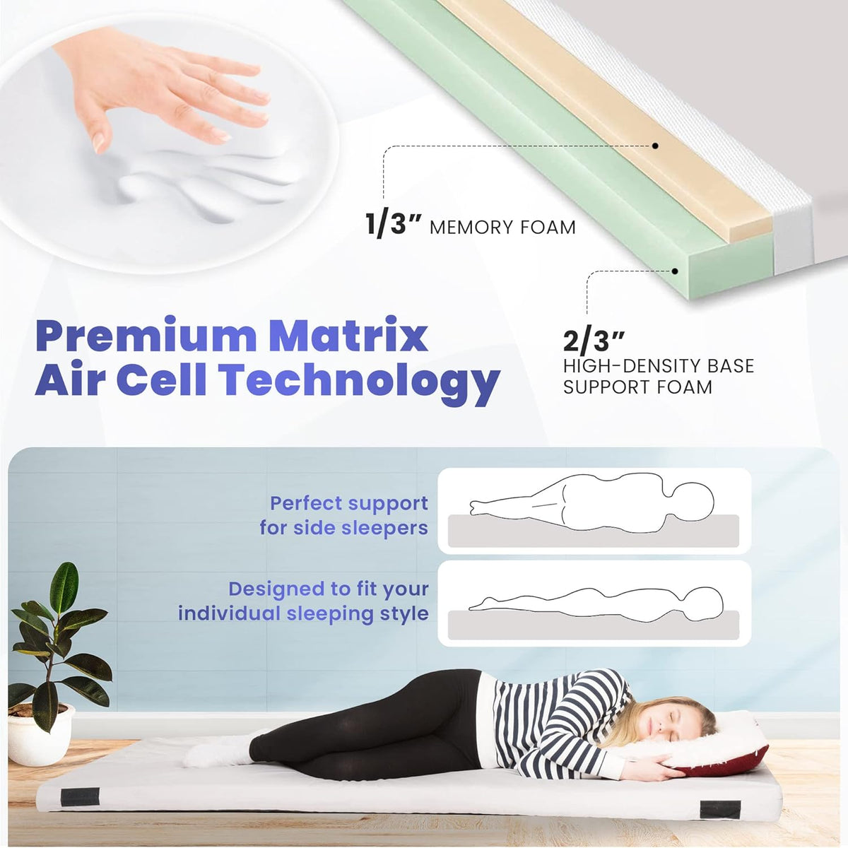 Matrix Air Cell Memory Foam Camping Mattress