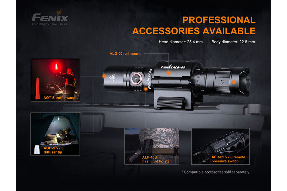 PD35 V3.0 1700 Lumen EDC Flashlight