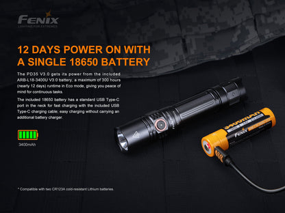 PD35 V3.0 1700 Lumen EDC Flashlight