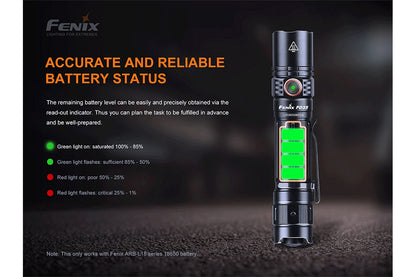 PD35 V3.0 1700 Lumen EDC Flashlight