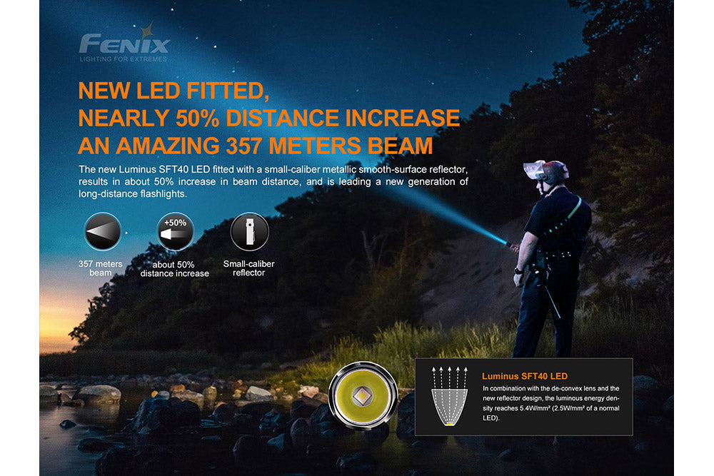 PD35 V3.0 1700 Lumen EDC Flashlight