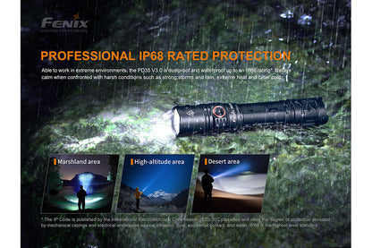 PD35 V3.0 1700 Lumen EDC Flashlight