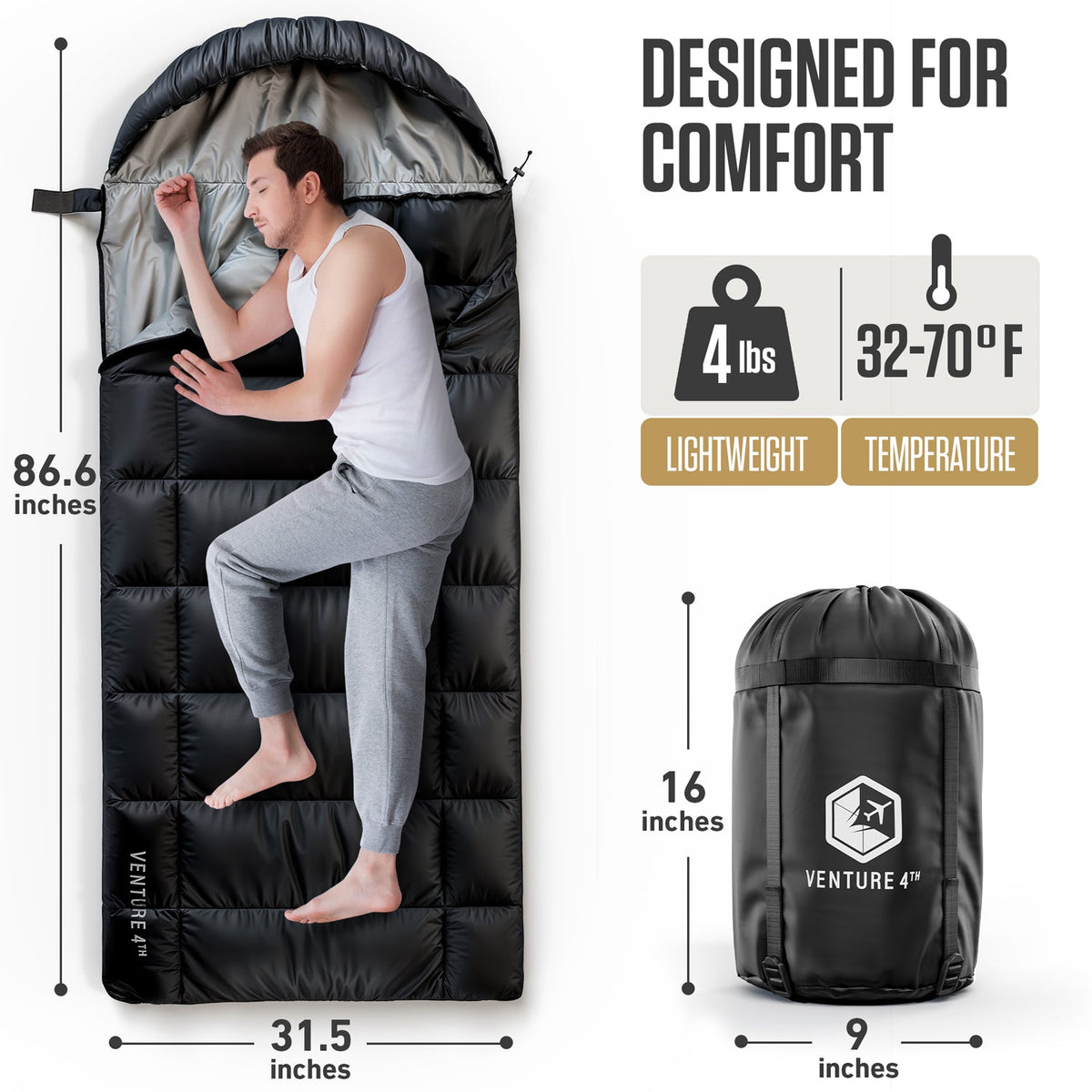 Sleeping Bag For Big Tall Campers