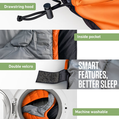 Sleeping Bag For Big Tall Campers