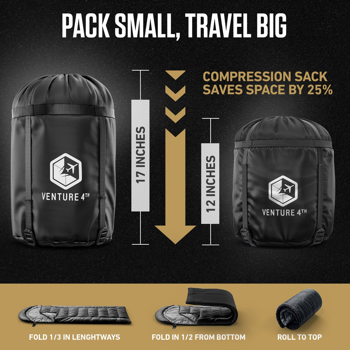 Sleeping Bag For Big Tall Campers