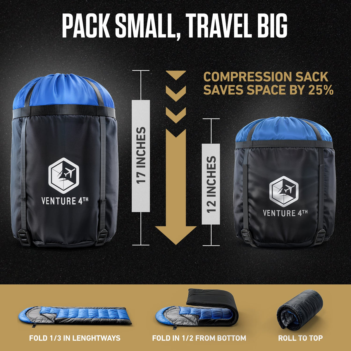 Sleeping Bag For Big Tall Campers