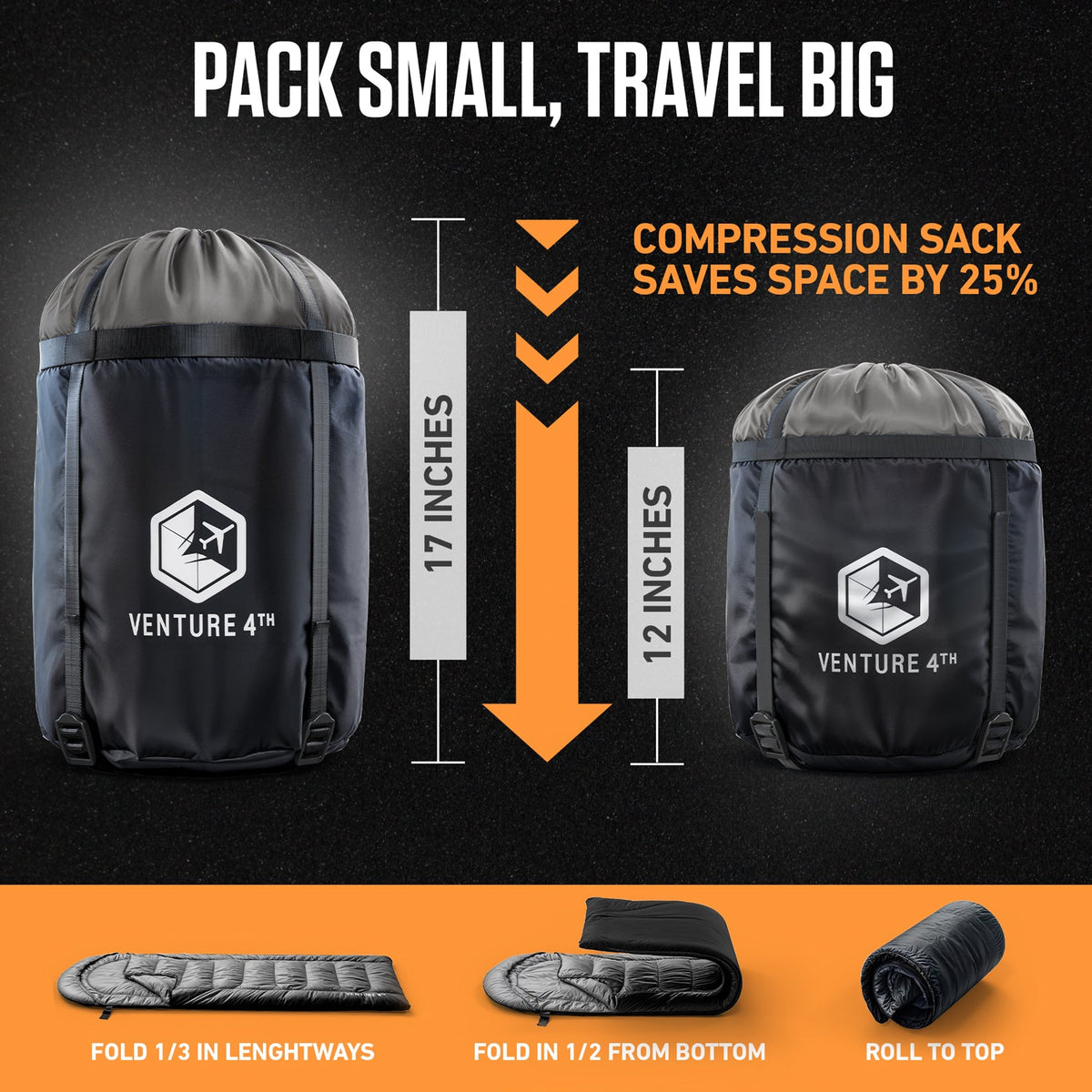 Sleeping Bag For Big Tall Campers