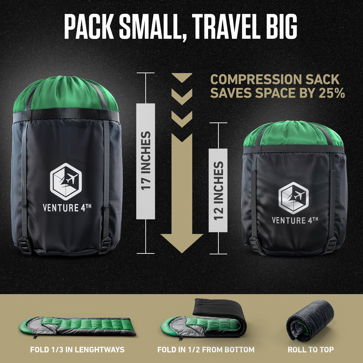 Sleeping Bag For Big Tall Campers