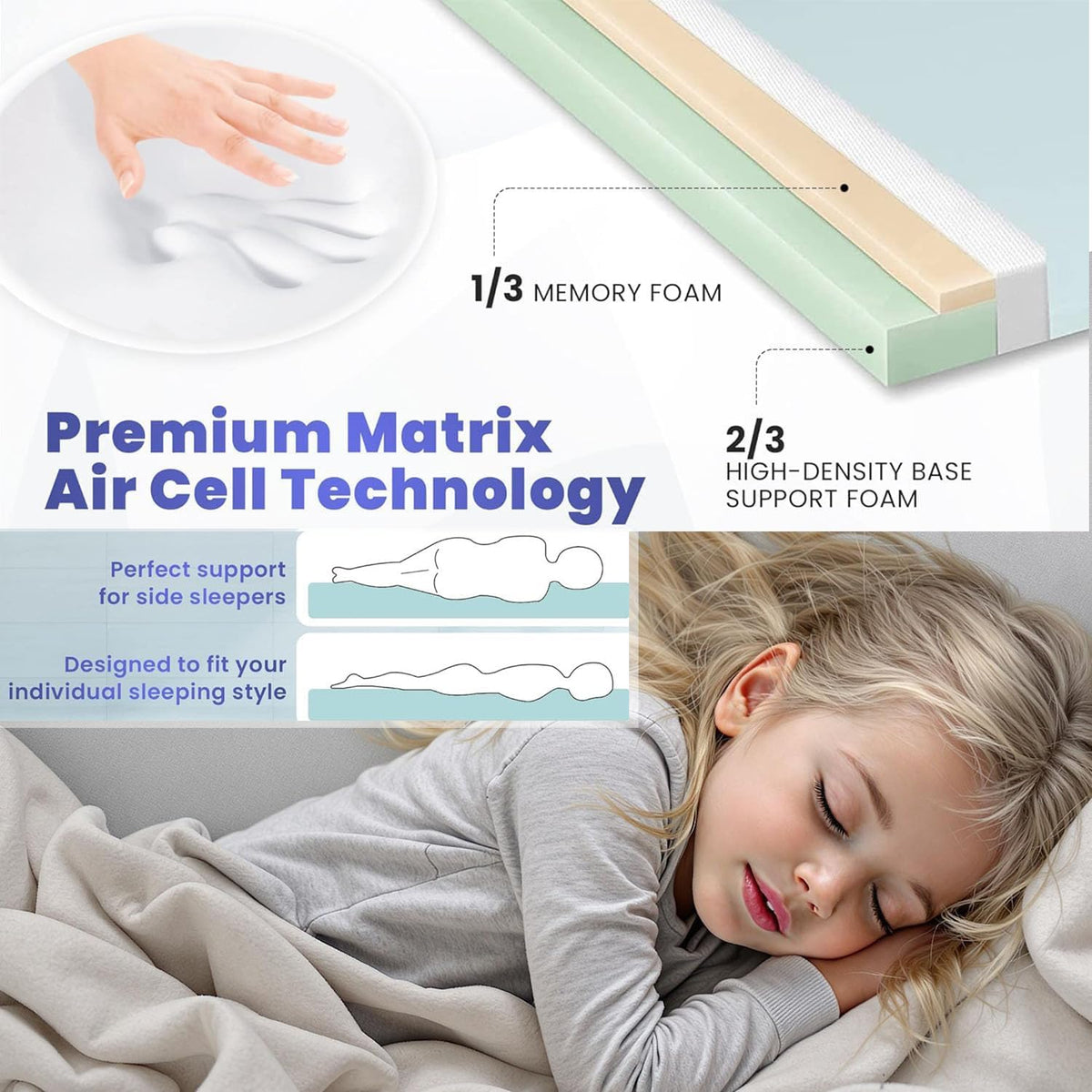 Matrix Air Cell Memory Foam Camping Mattress