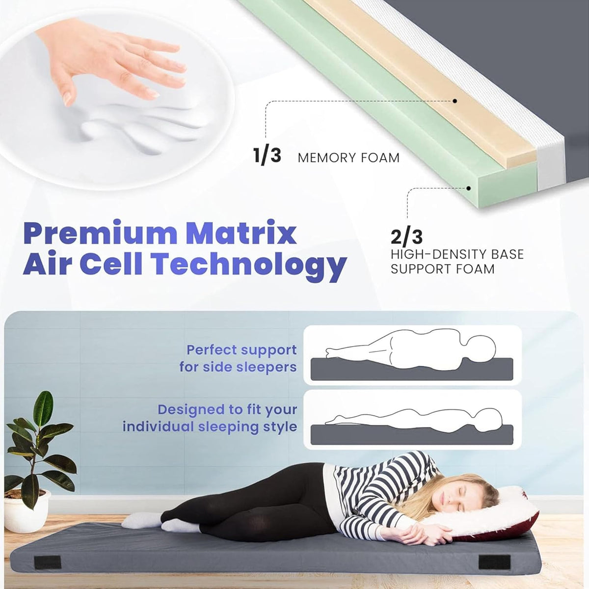 Matrix Air Cell Memory Foam Camping Mattress