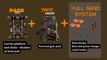 BOTTOMLAND: Pack Rat Tree Hugger FULL SEND SYSTEM