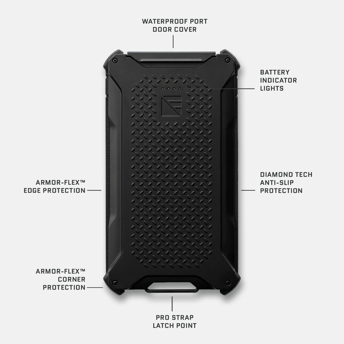 Poseidon Pro Portable Power Bank Fast Charging