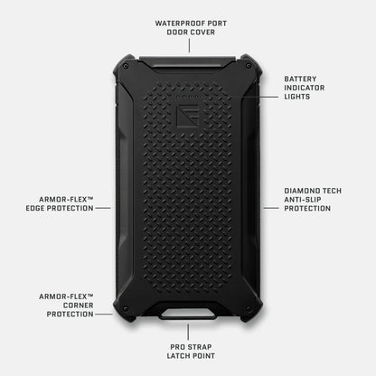 Poseidon Pro Portable Power Bank Fast Charging