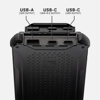 Poseidon Pro Portable Power Bank Fast Charging