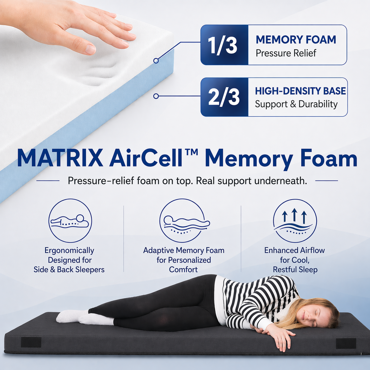 Matrix Air Cell Memory Foam Camping Mattress