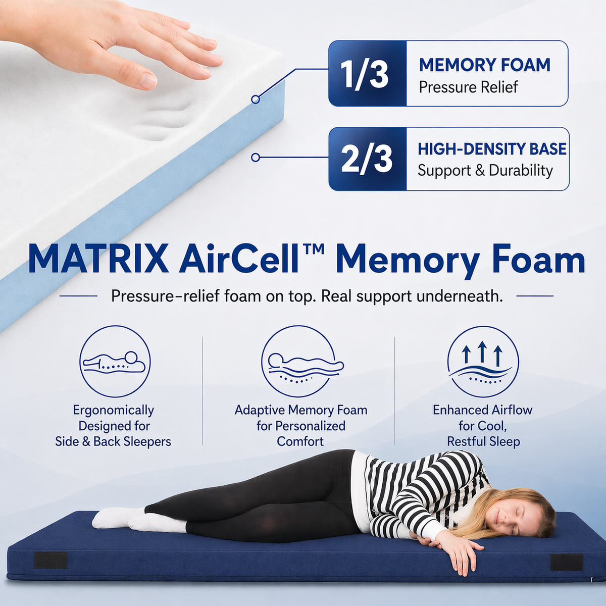 Matrix Air Cell Memory Foam Camping Mattress