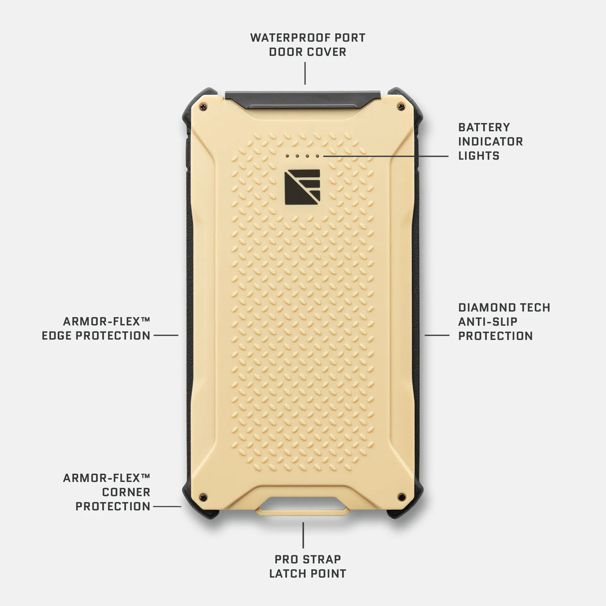 Poseidon Pro Portable Power Bank Fast Charging