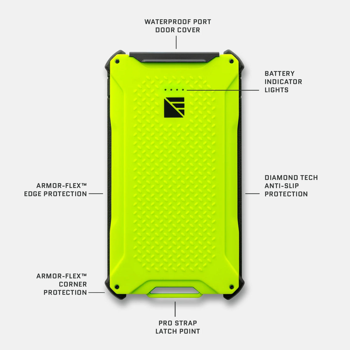 Poseidon Pro Portable Power Bank Fast Charging