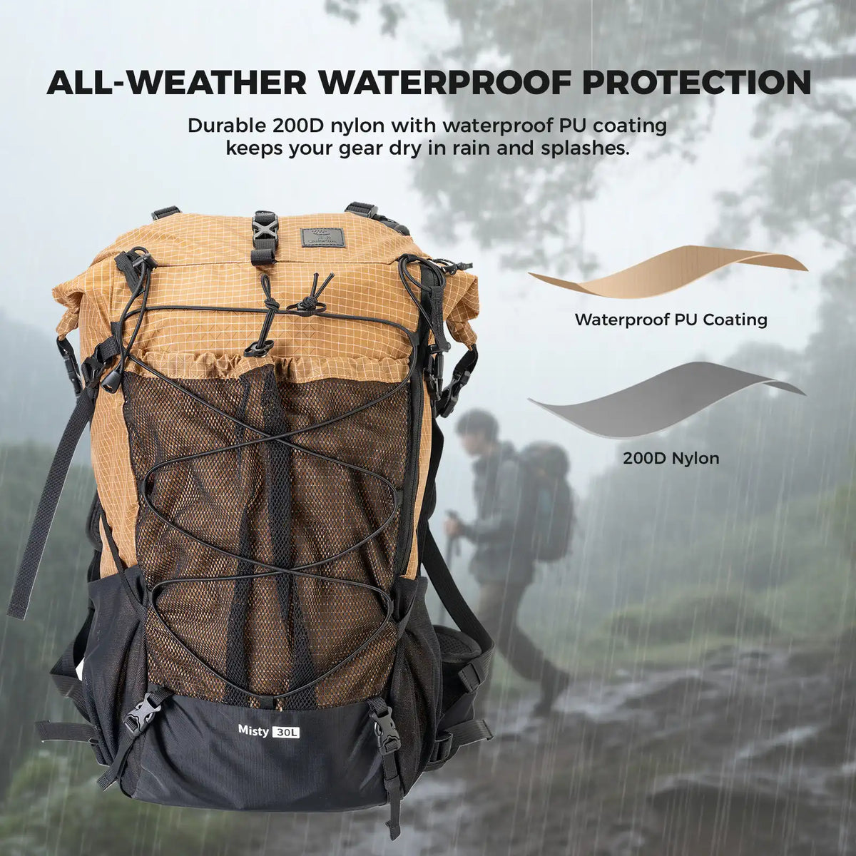30 35L Lightweight Waterproof Large Capacity Hiking Backpack