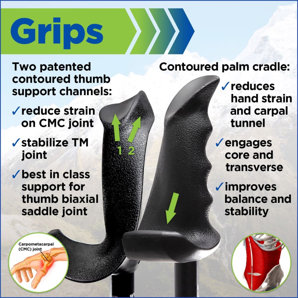 Adjustable Collapsible Walking Poles With Stability Grips