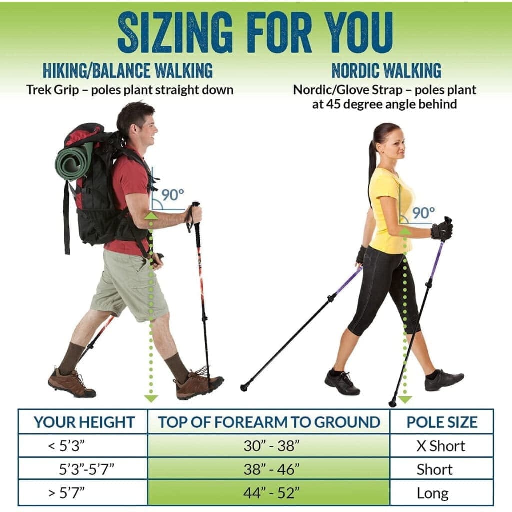 Travel Folding Walking Hiking Poles With Accessories